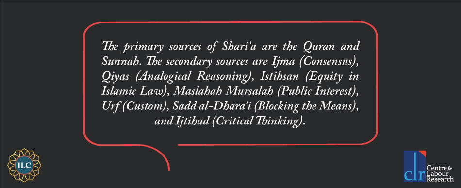 Read more about the article Sources of Islamic Law